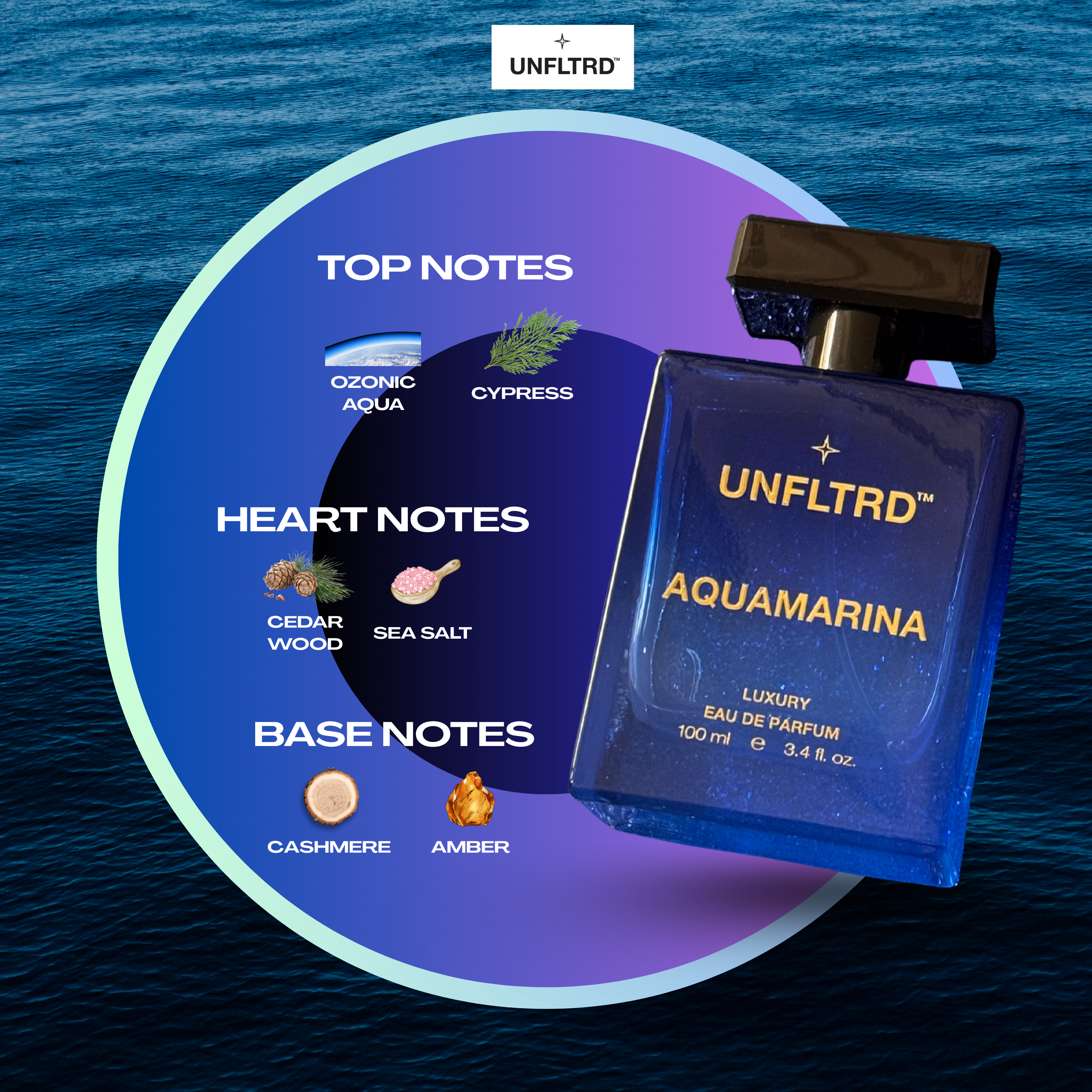 AQUAMARINA –  EAU DE PARFUM | 100 ML | UNISEX | Fresh | Aquatic | Marine | Fougere | Ozonic Aqua | Cypress | Cedar Wood | Sea Salt | Cashmere | Amber