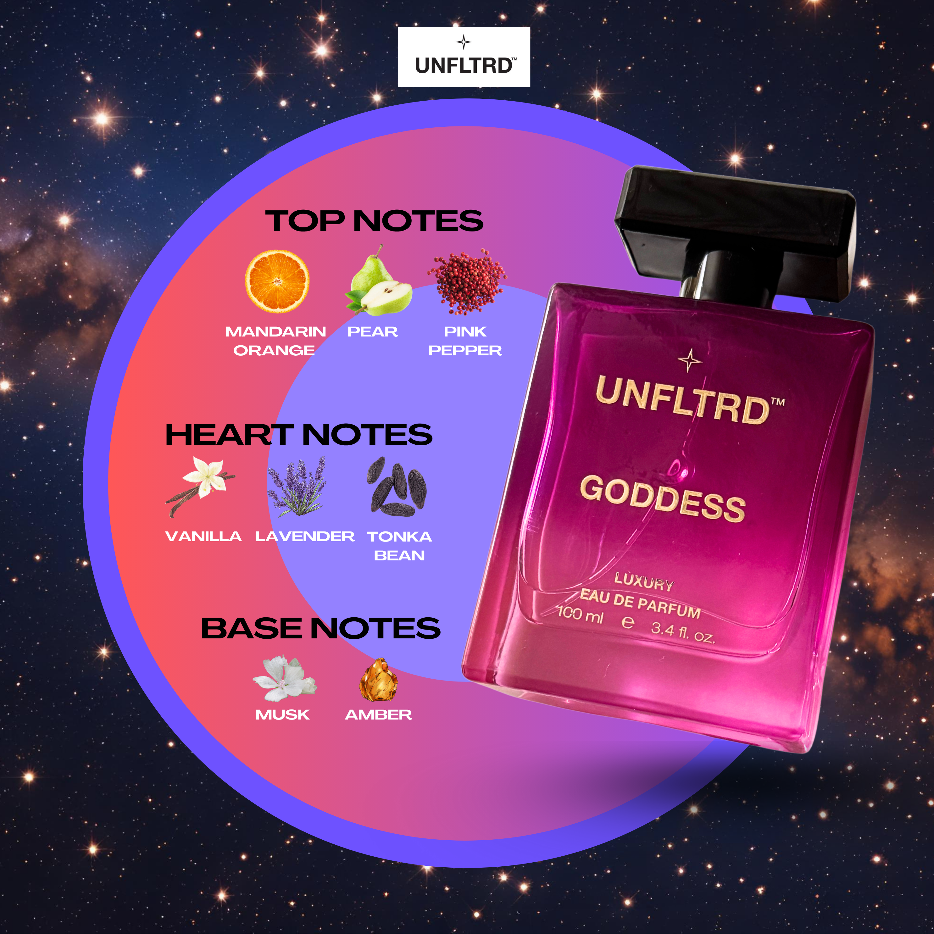 GODDESS –  EAU DE PARFUM | 100 ML | FOR WOMEN | Floral | Fruity | Spicy | Aromatic | Mandarin Orange | Pink Pepper | Pear | Vanilla | Lavender | Tonka Bean | Musk | Amber